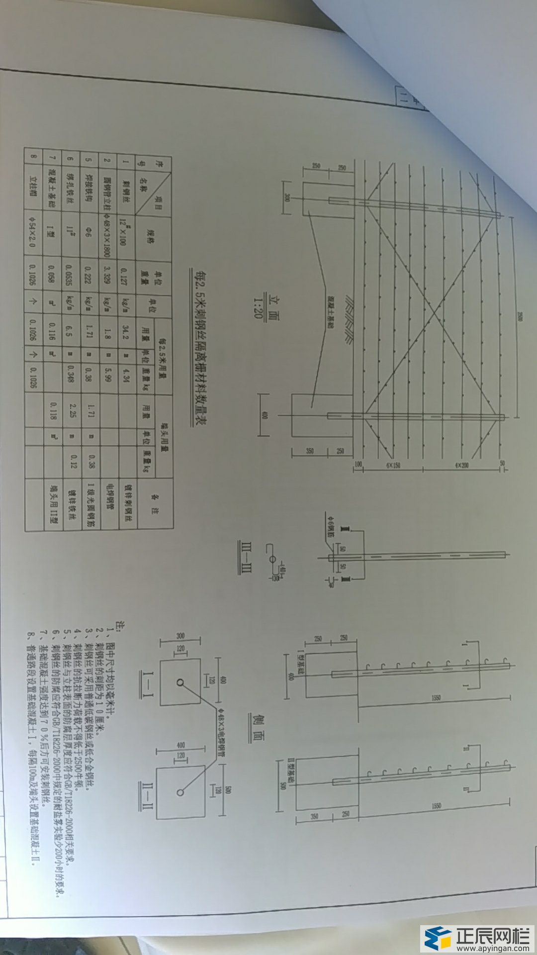 高速公路護欄網(wǎng)直接生產廠家