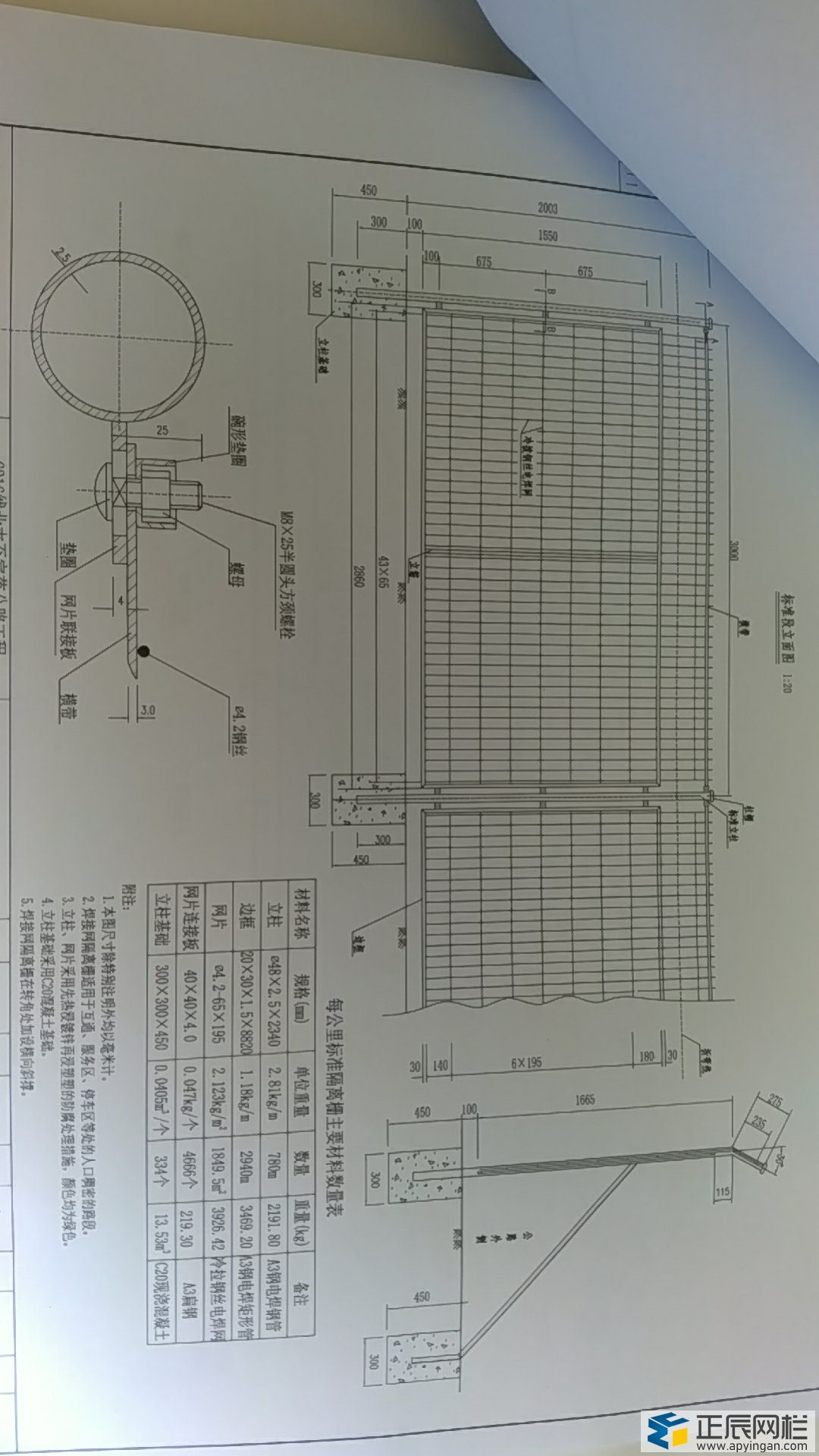 高速公路護欄網(wǎng)圖紙圖片